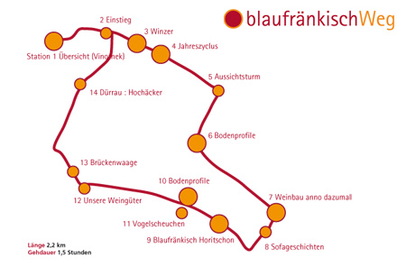 route_kl
